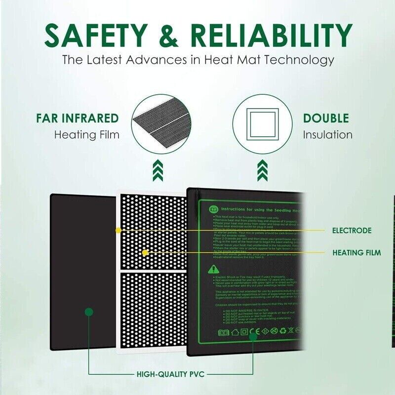 LERWAY 21W 묘목 가열 매트 EU 플러그 실내  - Seedling Heat Pad 리뷰 및 가격
